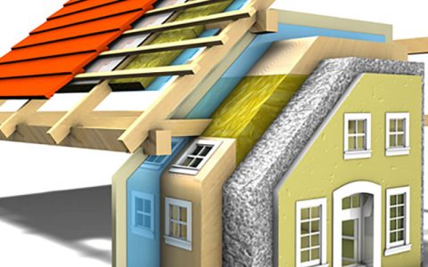 dış-cephe-mantolama